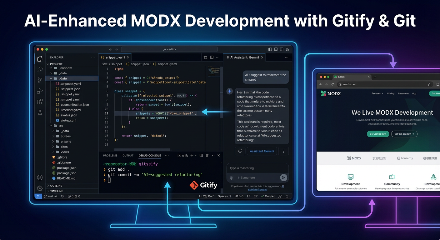 Нейросети при разработке на MODX - решение